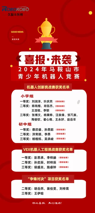 学校喜报第 1 张,点击查看清晰图片