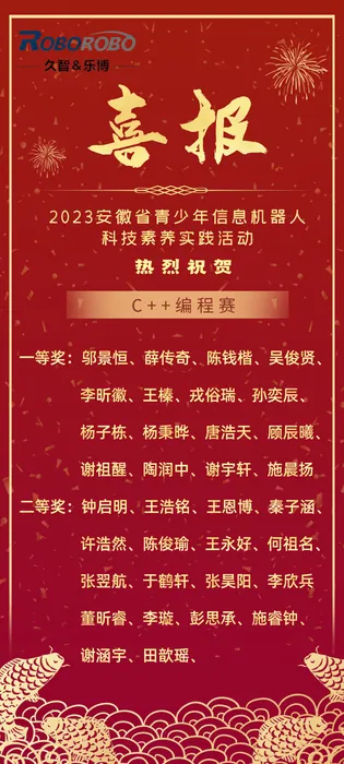 学校喜报第 2 张,点击查看清晰图片