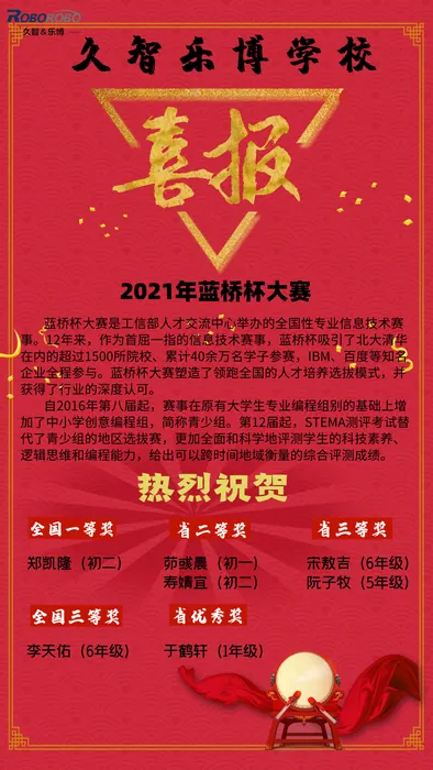 学校喜报第 9 张,点击查看清晰图片