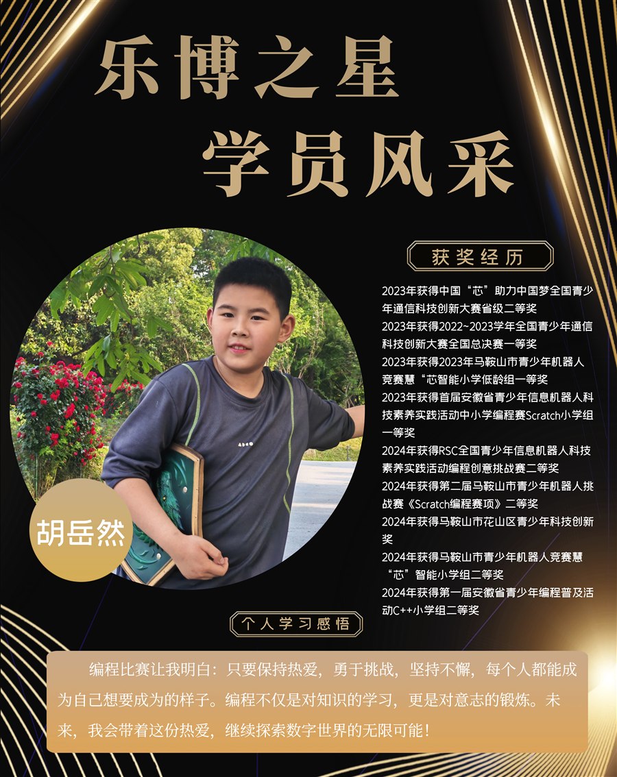乐博之星学员风采第 5 张海报预览